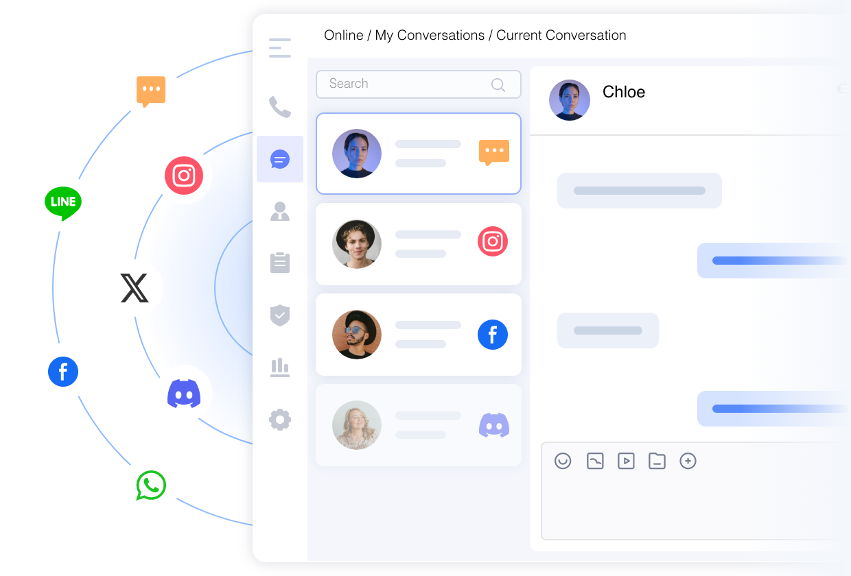Omnichannel ticketing system